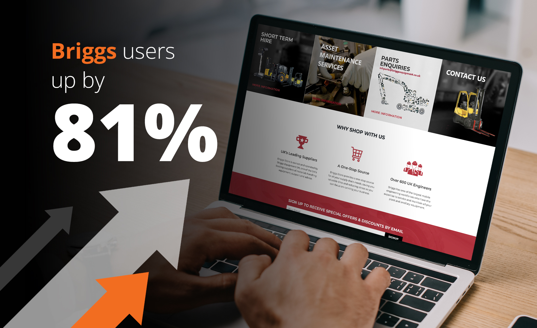 Attract new visitors & increase sales