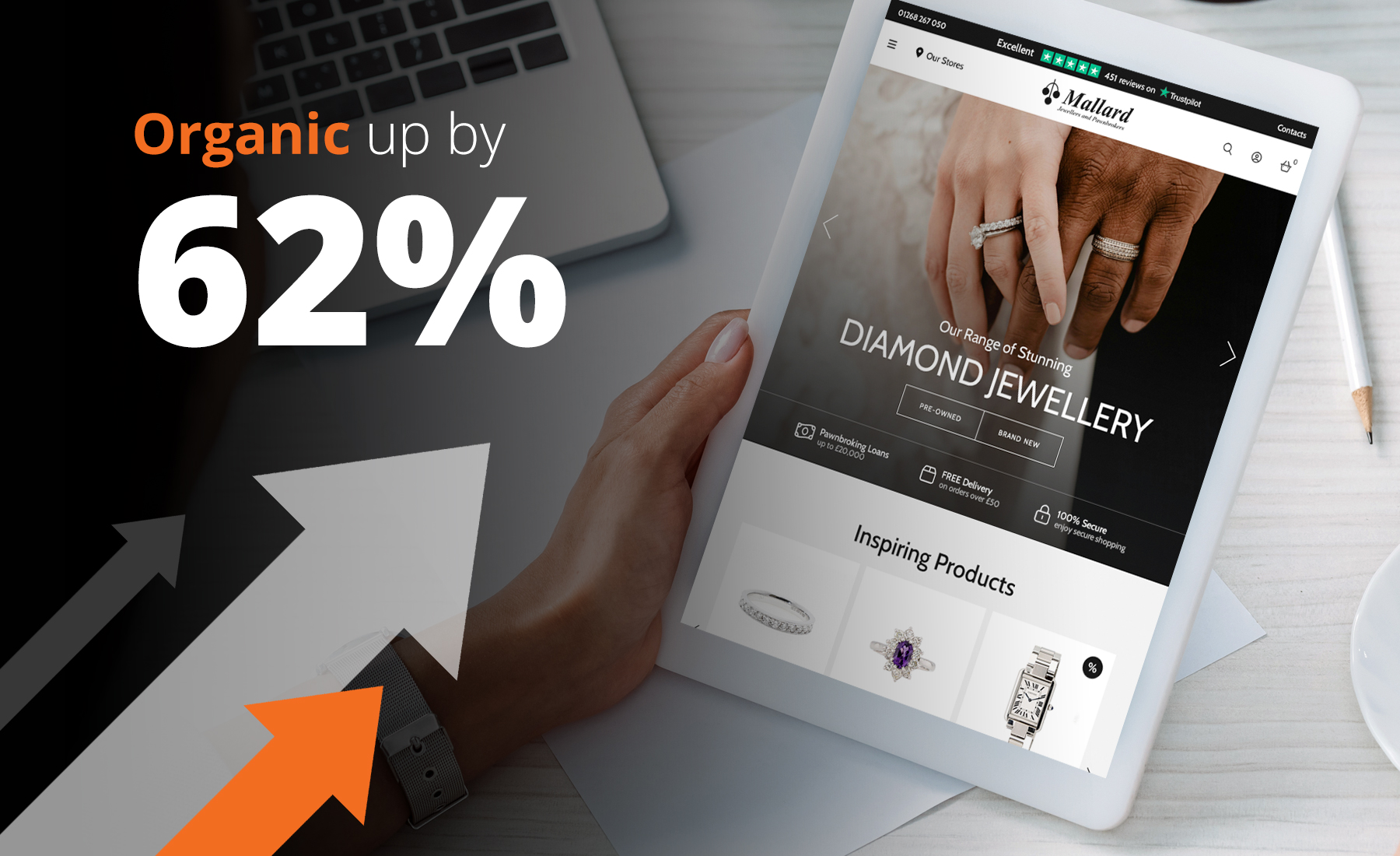 Improved ecommerce online marketing